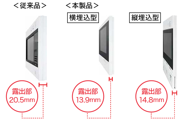 集合住宅用インターホンシステム dearis | 株式会社緒方商店