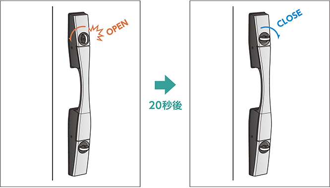 施錠復帰機能